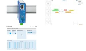 W&T logic.hub - Steuerung für Automatisierungsanwendungen