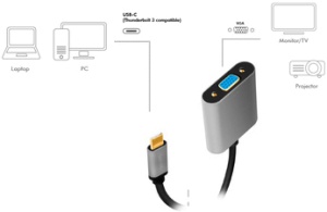 LogiLink USB-C - VGA Adapterkabel, 0,15 m, schwarz/grau