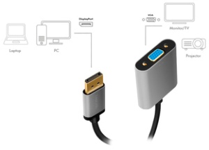 LogiLink DisplayPort - VGA Adapterkabel, 0,15 m