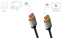 LogiLink HDMI Kabel 2.1, A-Stecker - A-Stecker, 1,0 m