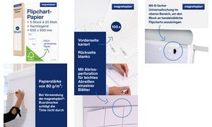 magnetoplan Flipchart-Block, 650 x 930 mm, flach