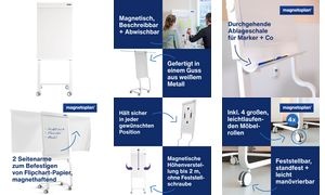magnetoplan Design-Flipchart "evolution plus", weiß