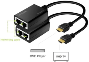 LogiLink HDMI Extender Set über LAN, Pigtail, 30 m, schwarz