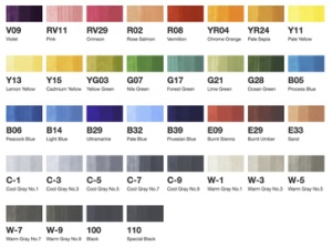 COPIC Marker sketch, 36er Set "Basis"