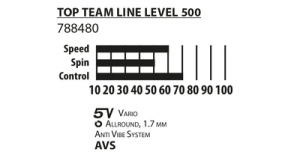 DONIC SCHILDKRÖT Tischtennis Geschenkset "Top Team 500"