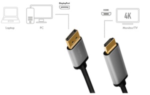 LogiLink DisplayPort - HDMI Kabel, 2,0 m, schwarz/grau