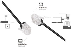 LogiLink Slim High-Flex Patchkabel, Kat. 6A, U/UTP, 0,50 m