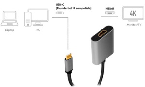 LogiLink USB-C - HDMI Adapterkabel, 0,15 m, schwarz/grau