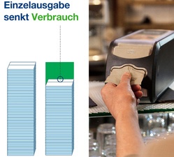 TORK Xpressnap Fit Spender-Servietten, 213 x 165 mm, weiß