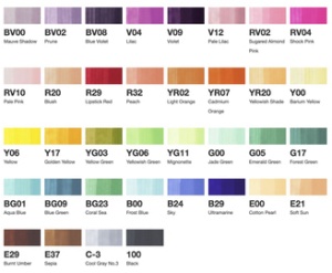 COPIC Marker ciao, 36er Set A