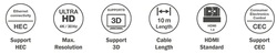 DIGITUS HDMI High Speed Anschlusskabel, 10 m, schwarz/rot