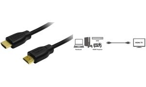 LogiLink HDMI Kabel 1.4, A-Stecker - A-Stecker, 0,2 m