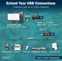 DIGITUS USB 2.0 Extender, USB-A, 4 Ports, schwarz