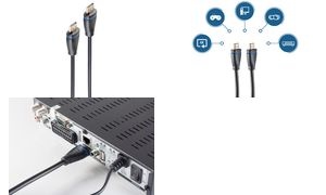 shiverpeaks BASIC-S HDMI Kabel, HDMI-A Stecker, 0,5 m