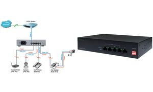 LogiLink Desktop Fast Ethernet PoE Switch, 5-Port