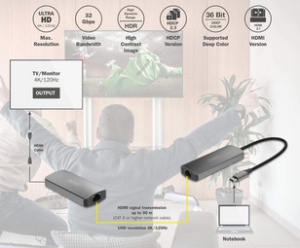 DIGITUS 4K Video Extender, USB-C - HDMI, 30 m