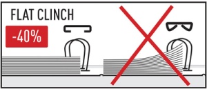 LEITZ Heftzange JUWEL 3000, Heftleistung: 30 Blatt, silber