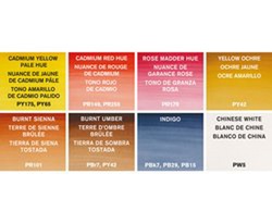 LEFRANC BOURGEOIS WINSOR & NEWTON Cotman Pocket Set Portrait