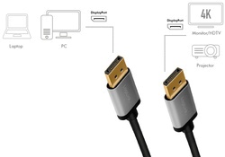 LogiLink DisplayPort 1.2 Kabel, Stecker - Stecker, 2,0 m