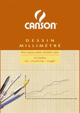 CANSON Millimeterpapier-Block, DIN A4, 90 g/qm