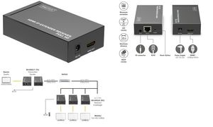 DIGITUS HDMI IP Extender Receiver, Full HD