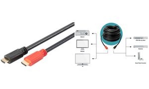 DIGITUS Anschlusskabel High Speed, HDMI-A - HDMI-A, 20,0 m