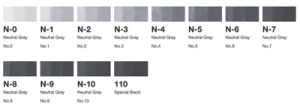 COPIC Marker classic, 12er Grau Set "NG", neutrale Grautöne
